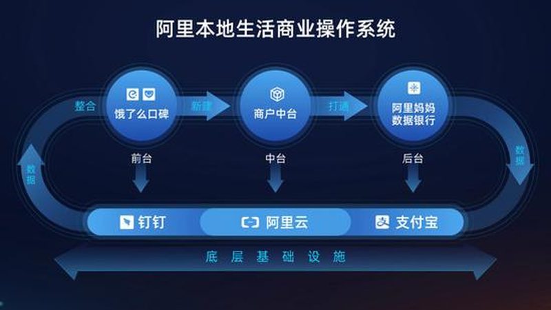揭秘家电清洗：服务项目报价背后的秘密